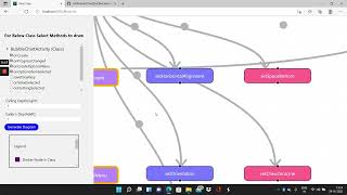 Ceethru Example - Visualize codebase of MPAndroidChart Java Repo in 5 minutes!