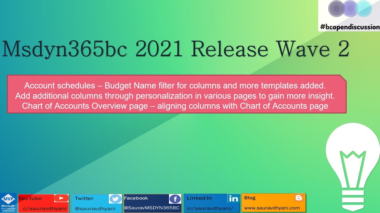 Account Schedule, New fields & Chart of Account.