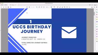 Marketing Cloud | Journey Builder