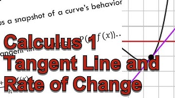 Calculus 1 - Section 2.1: Tangent Lines and Rate of Change