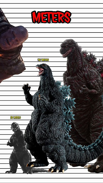 The MANY Sizes of GODZILLA