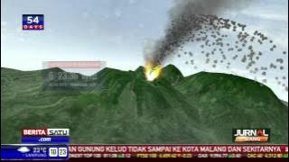 Kronologi Erupsi Gunung Kelud Versi Pemkab Kediri