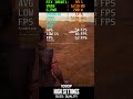 RTX 3060Ti Hellblade 2#shorts