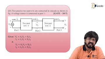 Solving Two Port Network Problems: GATE Electrical Networks Part 1