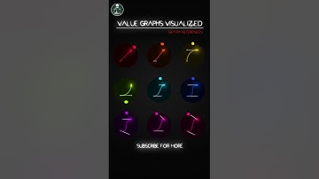 Value graphs Explained & visualized #capcut #alightmotion #aftereffects #tutorial #editing