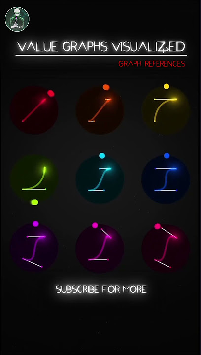 Value graphs Explained & visualized #capcut #alightmotion #aftereffects #tutorial #editing