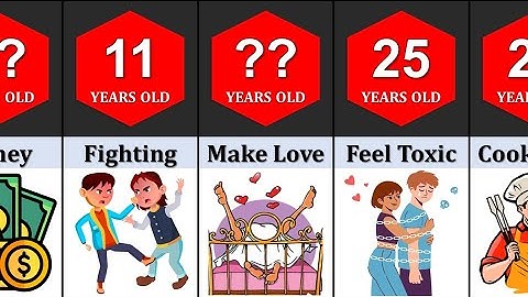 What You Should Learn At Each Age