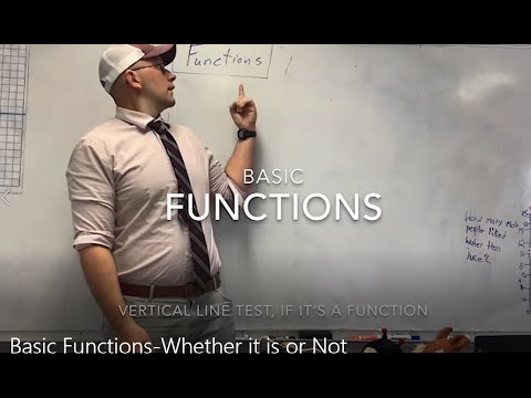 Basic Functions Whether it is or Not