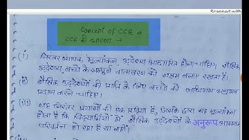 Continuous and comprehensive evaluation ( CCE) B. Ed 1st year Naveen dahiya