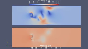 Flow around a 2D Savonius Turbine with OpenFOAM - Pressure Field