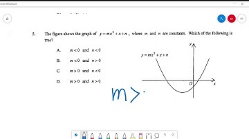 DSE Math (Core)MC 2014#5 --- Quadratic equations and functions