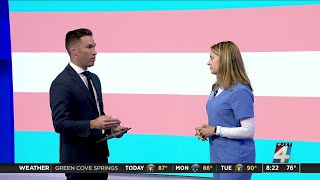 Screening Guidelines For Transgender Patients