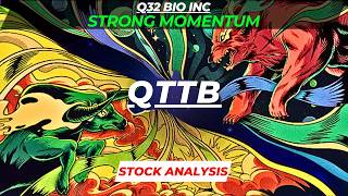 STRONG MOMENTUM | QTTB STOCK ANALYSIS | Q32 BIO STOCK