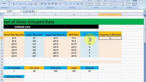 Finding Harmonic Mean of Given Grouped Data in MS Excel