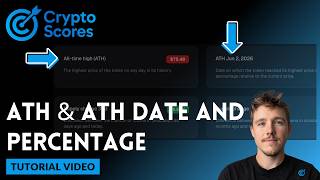 All Time High (date and %) Metric Explained – CryptoScores Metrics Tutorial