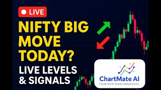 Nifty Prediction Live Today | Nifty 50 Target Levels &amp; Market Trend | Live Analysis | ChartMate AI