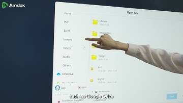 Amdox IWB Intelligent Resource Manager