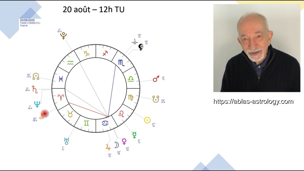 20 août, la déesse de l'amour, excitée par Jupiter, s'emballe et nous rend plus tendres que jamais
