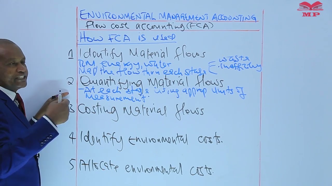 Flow Cost Accounting