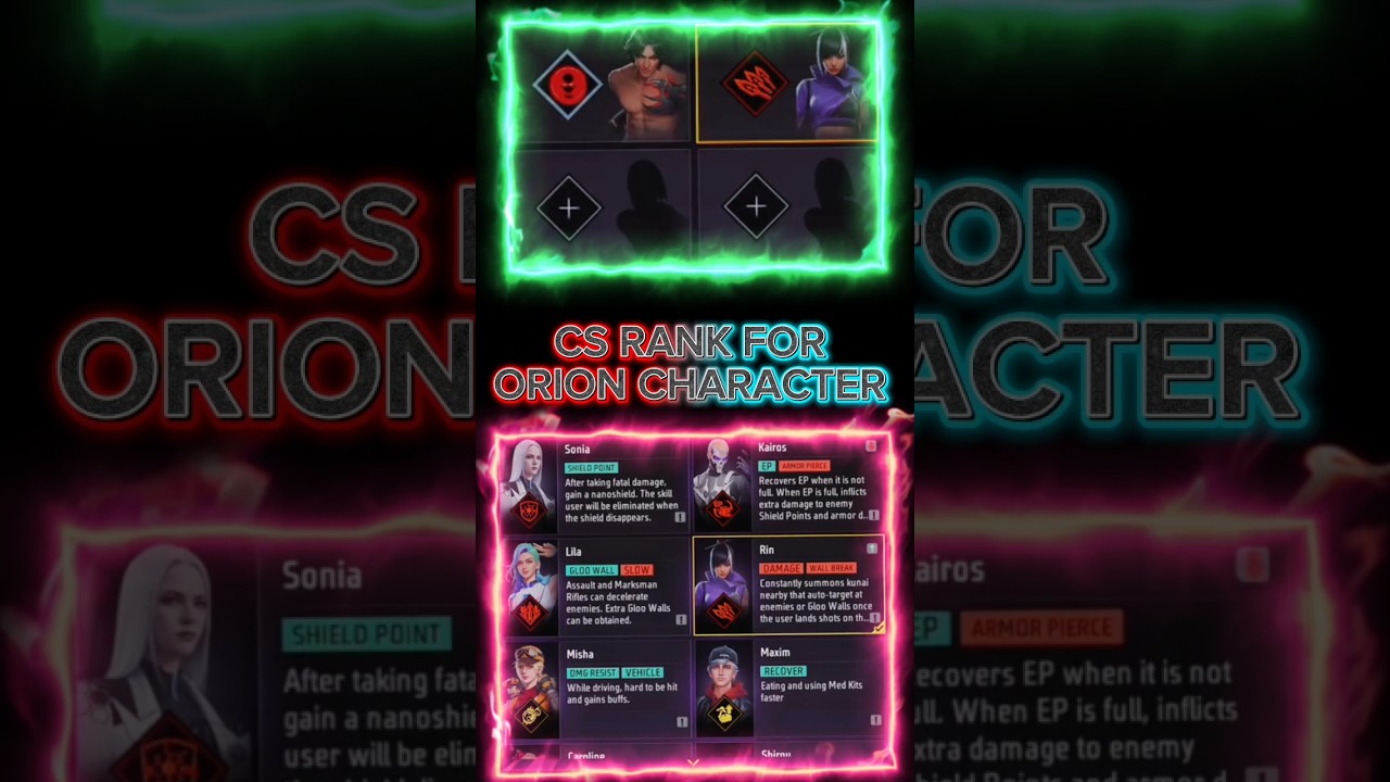 Orion character combination 2025 | Best character combination in Free Fire | Orion ability 2026