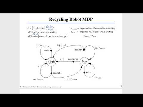 ECE 493 - Markov Decision Processes - Sec 3.0 - 3.1