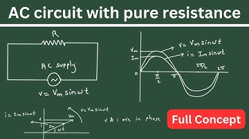 AC circuit with pure resistance | Electrical Engineering