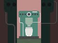 morning coffee ☕️  #2ddesign  #animation #motiondesign  #2dmotiondesign #aftereffects #coffee
