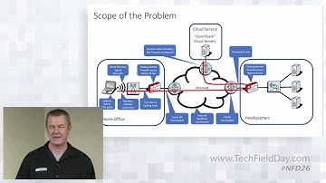 PathSolutions Solution Overview with Tim Titus