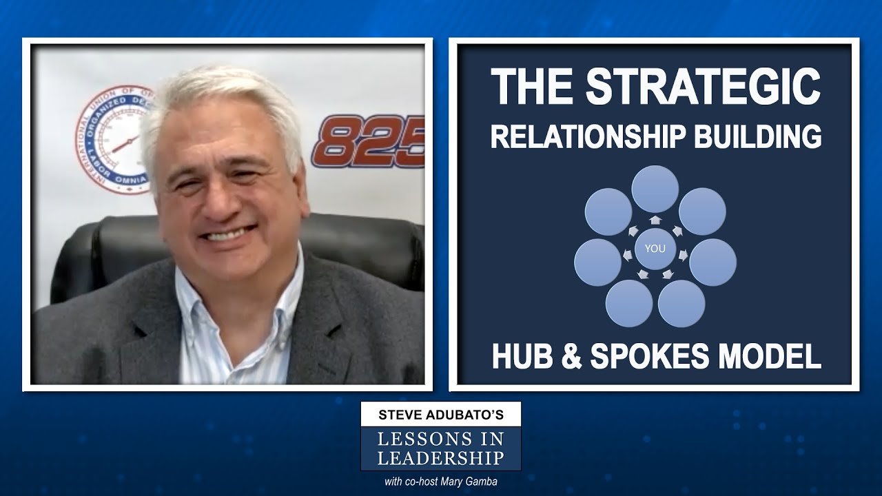 Lessons in Leadership: Greg Lalevee and Hub & Spokes