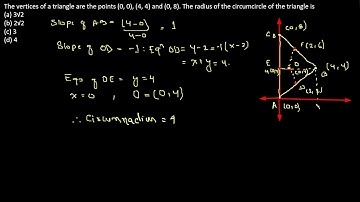 test of mathematics TOMATO SOLUTION ANALYSIS 463,465,466