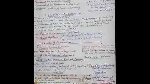 Federalism (Part I)|Political Science Class X|Ms. Kavita Saxena|DMA Meerut E Learning Resources