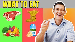 Top Foods to Get Rid of Psoriasis, Eczema, IBS, Fatigue, Arthritis with Nutrition