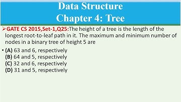 GATE CS 2015,Set-1,Q25:The height of a tree is the length of the longest root-to-leaf path in