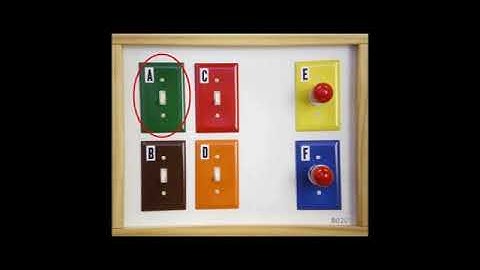 Allen Bradley PLC Training Part 2 Inputs and Outputs