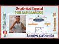 Relatividad Especial (Semana 18-Pre San Marcos)