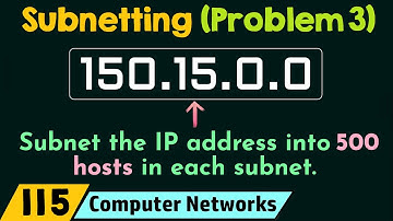 Subnetting (Solved Problem 3)