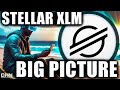 Xlm holders no one can see how big this is