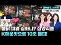 &quot;불닭 파워 실화냐?삼양식품 K매운맛으로 10조 돌파!&quot; &#39;글로벌증시와이드&#39; 175회 (20250701)