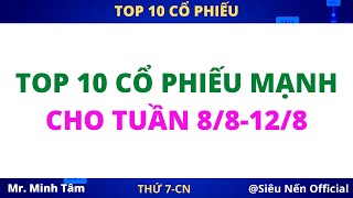 TOP 10 CỔ PHIẾU MẠNH CHO TUẦN 8-12/8