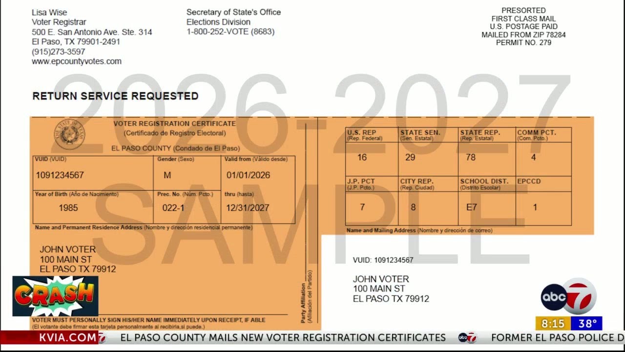 El Paso County mails new voter registration certificates