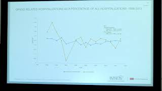 Opioid use in sickle cell is not associated with in-hospital mortality in the US