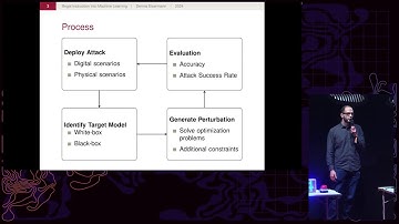 38C3 - Lightning Talks Day 3