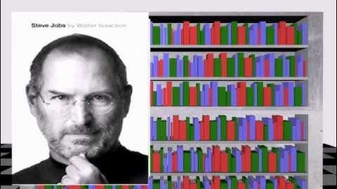 Aesthetic Computing - Project 2 - Find Steve