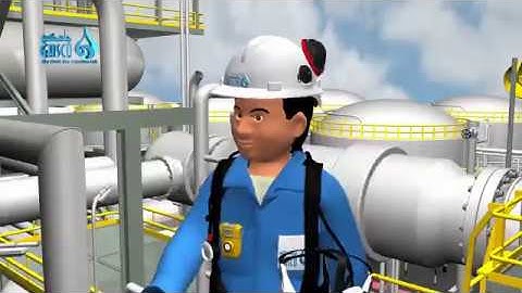 Procedure for H2S Location