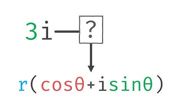 Complex Numbers in Polar Form - Converting 3i into Trigonometric Form | Glass of Numbers