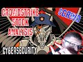 CrowdStrike Stock Analysis - Should You Buy This Cybersecurity Cloud SaaS Growth Stock?