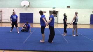 Counter Balance With Landings Backwards and Forwards