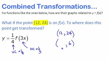 Combining Transformations of Functions (part 2)