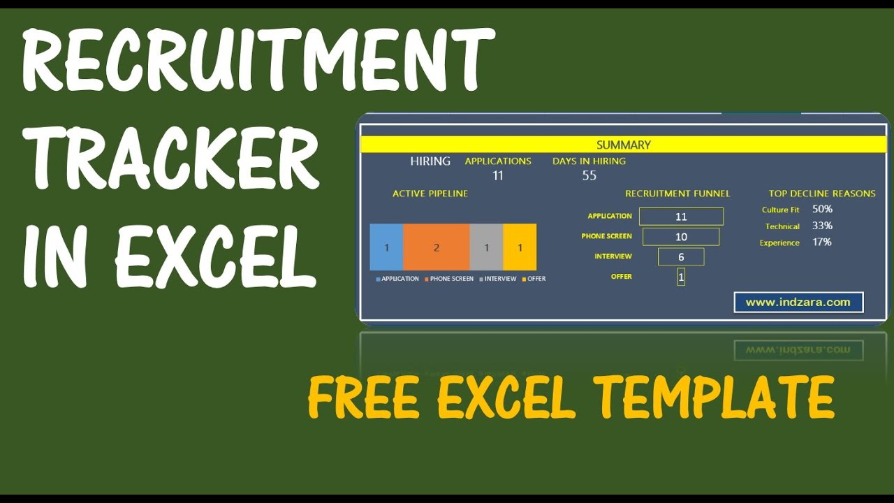 Recruitment Tracker Spreadsheet Free Hr Excel Template V1 Youtube