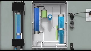 Tersano's SAO Dispenser - How It Works - SAO24 Cartridge